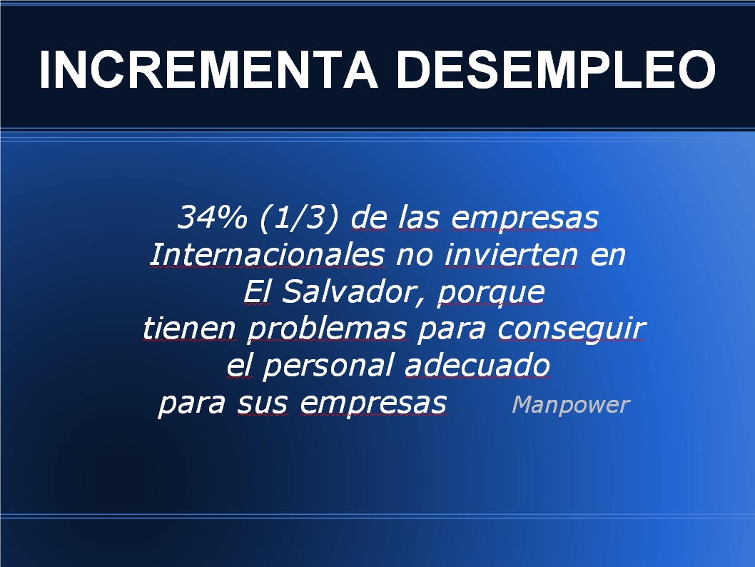 El Desempleo En El Salvador Pdf Viewer